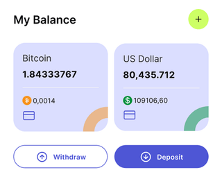 Visão geral do painel de trading automatizado Cambiora Exchange